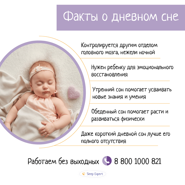 Почему ребенок в 2 месяца не спит - Ребенок плохо спит в 2 месяца и днем и ночью, что делать